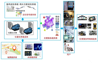 企業(yè)訪談 | 成都四相致新科技楊偉航 智能化時(shí)代，位置物聯(lián)驅(qū)動(dòng)業(yè)務(wù)創(chuàng)新，賦能產(chǎn)業(yè)發(fā)展
